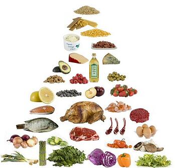 high-protein-low-fat-foods.jpg